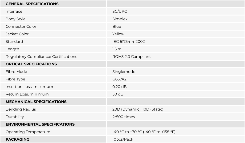 SC/UPC Single Mode Fibre Optic Pigtail - Kaybe Networking